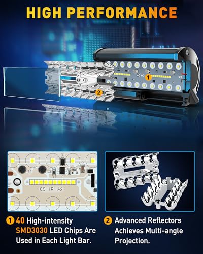 NAOEVO 7" LED Light Bar, 240W Fog Lights