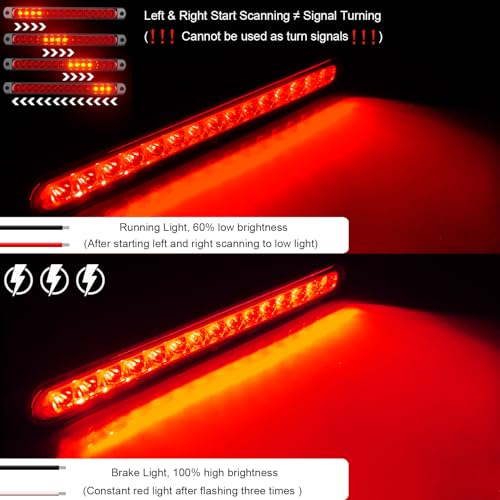 PSEQT 10" Red LED Waterproof Brake Light Bar