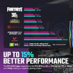 Cooler Master HAF 5 Pro Gaming PC - Intel i7, RTX 4070