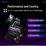 ASUS ROG Strix X870E-E Gaming Motherboard