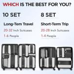 Compression Packing Cubes Set for Easy Travel