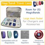 MagicBand+ Travel Case for Disney Trips