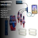 All-in-One MultiCharger for MagicBand+ and More