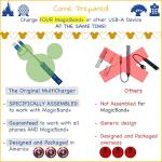 All-in-One MultiCharger for MagicBand+ and More