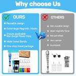 Cruise Must Haves Kit for 2025 Adventures