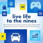 Non-Drowsy Motion Sickness Relief Chewable Tablets