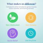 Allclair Natural Nausea Relief Inhalers - 2 Pack