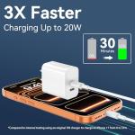 Fast Charging 10FT USB-C Cable & Charger Block
