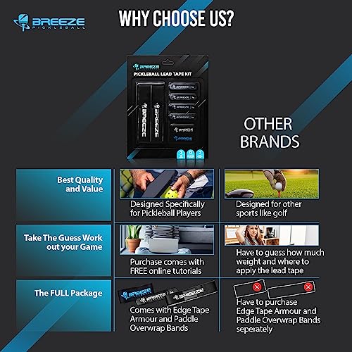 Complete Pickleball Lead Tape Kit with Accessories