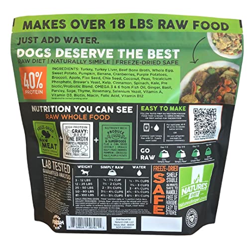 Freeze-Dried Raw Dog Food - Nutritious 18 Lb Meal