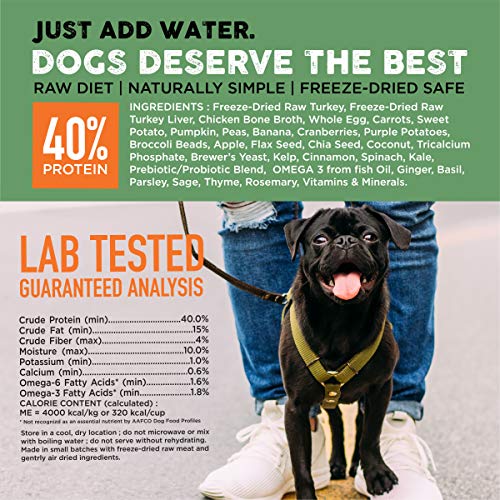 Freeze-Dried Raw Dog Food - Nutritious 18 Lb Meal