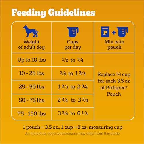 Pedigree Grilled Steak & Vegetable Dog Food, 30lb