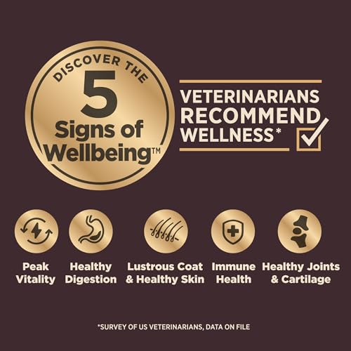 Wellness CORE RawRev Small Dog Food, Grain-Free, USA-Made