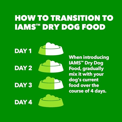 IAMS Healthy Aging Adult Dog Food, Real Chicken, 29.1 lb