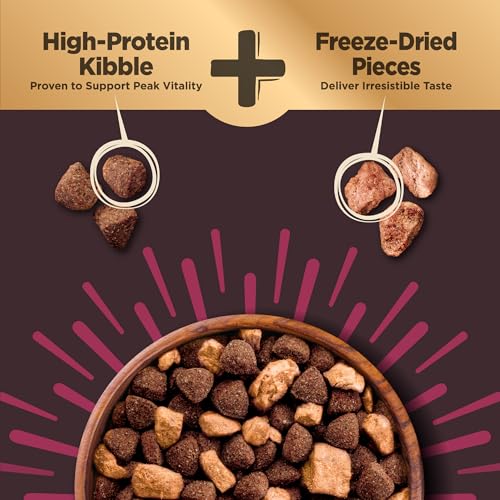 Wellness CORE RawRev Small Dog Food, Grain-Free, USA-Made