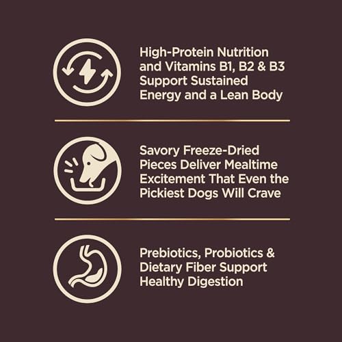 Wellness CORE RawRev Small Dog Food, Grain-Free, USA-Made