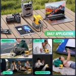 200W Portable Power Inverter for DeWALT 20V