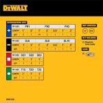 DEWALT 45-Piece Screwdriver Bit Set with Case