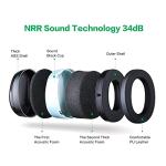 G & F 34dB Safety Ear Muffs for Shooting