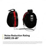 3M PELTOR Optime 105 Behind-the-Head Earmuffs