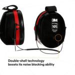 3M PELTOR Optime 105 Behind-the-Head Earmuffs