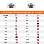 WAKYFLX Half Face Respirator for Dust and Chemicals