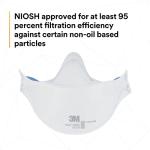 3M Aura N95 Respirators, Pack of 20