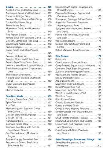 400+ Recipe Dehydrator Bible