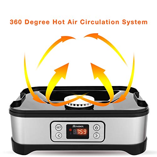 BPA Free Food Dehydrator with 8 Trays