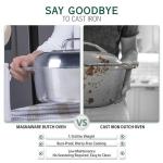 MAGNAWARE 5 QT Cast Aluminum Dutch Oven with Lid