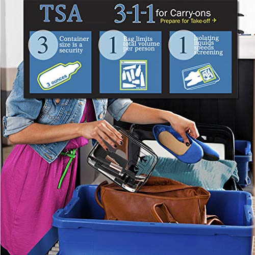 Clear TSA travel toiletry bags (2pcs)