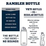 YETI Rambler 64 oz Bottle, Canopy Green