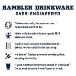 YETI Rambler 64 oz Bottle, Canopy Green