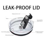 Replacement Flip Lids for 20 oz Tumblers - 2 Pack
