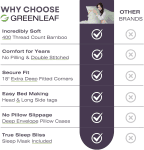 Equate Calcium + D3 Tablets Dietary Supplement, 600 mg, 120 Count