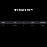 PXG 2022 0211 Right-Handed Driver - 9 Degree