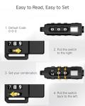 LUGGEX TSA Approved Luggage Locks for Easy Use