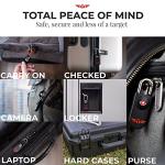 Keyless TSA Approved Luggage Locks - 2 Pack