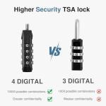 Puroma TSA Approved 4-Digit Luggage Lock Set