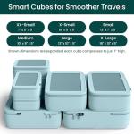 6-Piece Compression Packing Cubes Set - Powder Blue