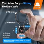 Forge TSA Approved Ultra-Secure Luggage Locks