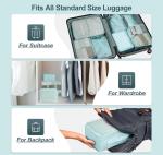 Blue Packing Cubes Set with Toiletries Bag