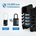 Diyife TSA Approved Luggage Locks - 2 Pack