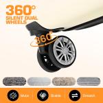 SANOPY 5-Piece TSA-Approved Luggage Set