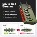TSA Approved 4-Digit Luggage Locks, 2-Pack