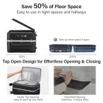 Hanke TSA-Approved 20 Inch Carry-On Luggage