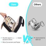 Hanke Travel Toiletry Bag with Jewelry Organizer