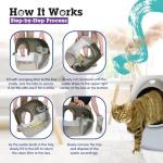 Omega Paw Self-Cleaning Litter Box - Grey