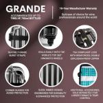 VinGardeValise® Travel Wine Suitcase - 12 Bottles