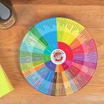 Wine Folly Double-Sided Wine Aroma Wheel Chart